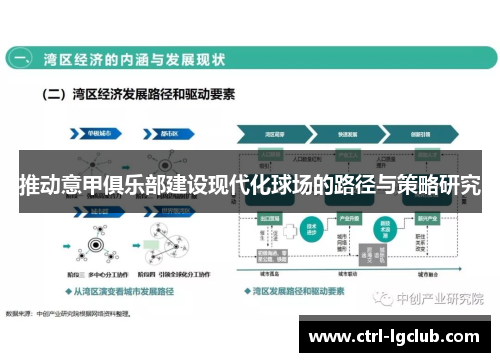 推动意甲俱乐部建设现代化球场的路径与策略研究