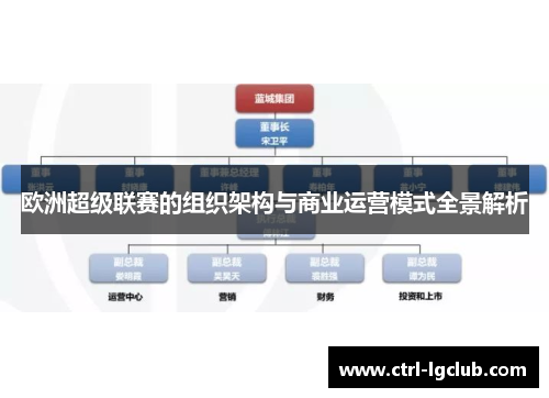 欧洲超级联赛的组织架构与商业运营模式全景解析