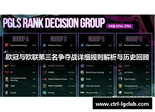 欧冠与欧联第三名争夺战详细规则解析与历史回顾 欧冠与欧联第三名争夺战详细规则解析与历史回顾