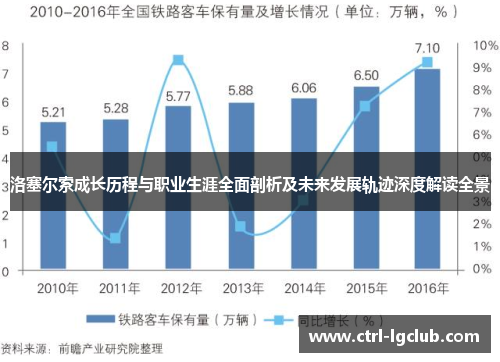 洛塞尔索成长历程与职业生涯全面剖析及未来发展轨迹深度解读全景 洛塞尔索成长历程与职业生涯全面剖析及未来发展轨迹深度解读全景