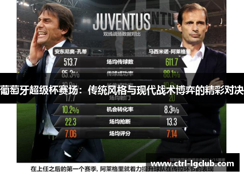 葡萄牙超级杯赛场:传统风格与现代战术博弈的精彩对决 葡萄牙超级杯赛场:传统风格与现代战术博弈的精彩对决