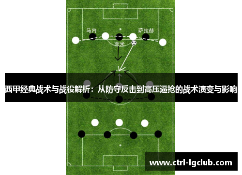 西甲经典战术与战役解析：从防守反击到高压逼抢的战术演变与影响