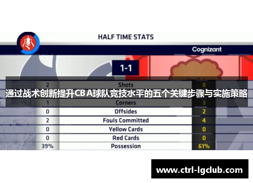 通过战术创新提升CBA球队竞技水平的五个关键步骤与实施策略