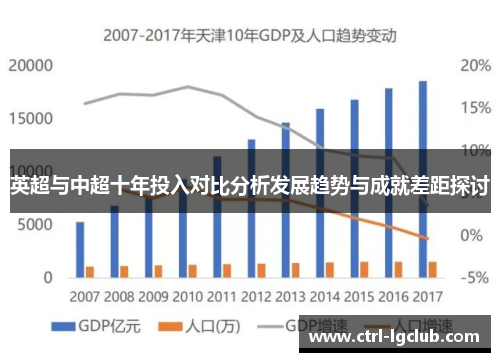 英超与中超十年投入对比分析发展趋势与成就差距探讨