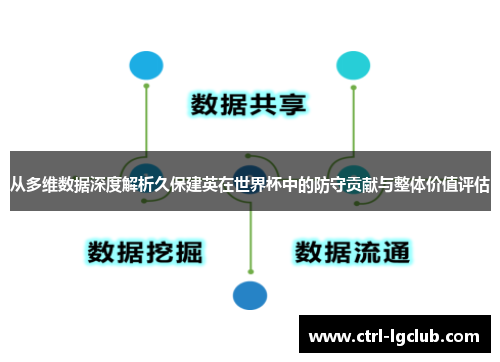 从多维数据深度解析久保建英在世界杯中的防守贡献与整体价值评估 从多维数据深度解析久保建英在世界杯中的防守贡献与整体价值评估
