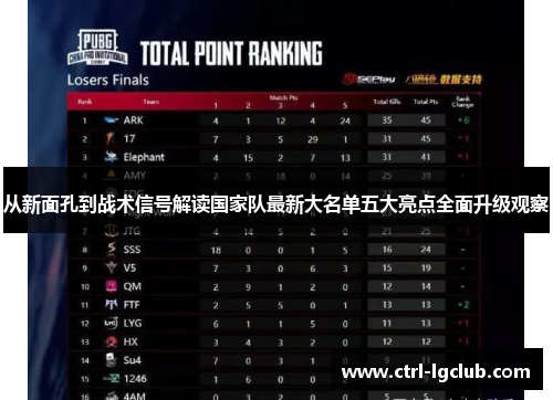 从新面孔到战术信号解读国家队最新大名单五大亮点全面升级观察