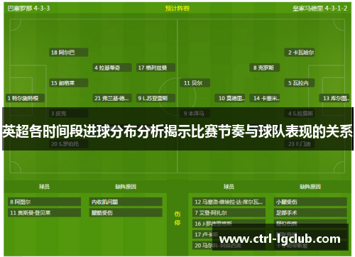 英超各时间段进球分布分析揭示比赛节奏与球队表现的关系