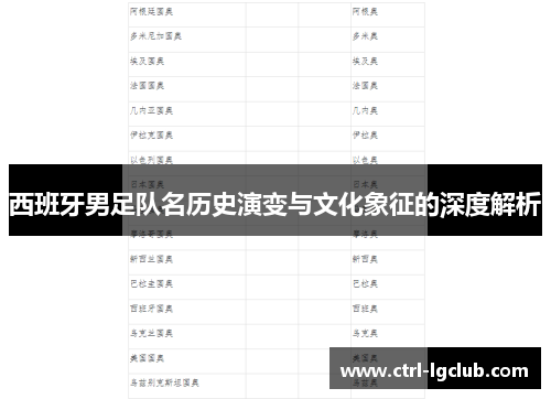 西班牙男足队名历史演变与文化象征的深度解析 西班牙男足队名历史演变与文化象征的深度解析