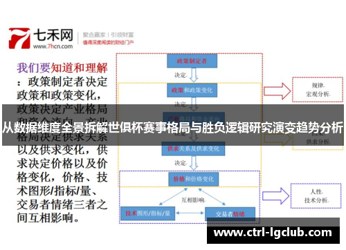 从数据维度全景拆解世俱杯赛事格局与胜负逻辑研究演变趋势分析