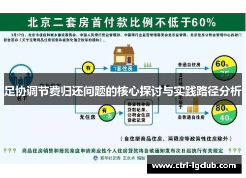 足协调节费归还问题的核心探讨与实践路径分析