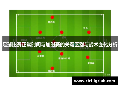 足球比赛正常时间与加时赛的关键区别与战术变化分析