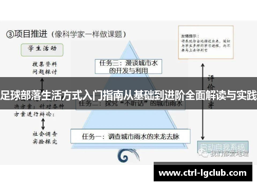 足球部落生活方式入门指南从基础到进阶全面解读与实践