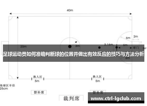 足球运动员如何准确判断球的位置并做出有效反应的技巧与方法分析
