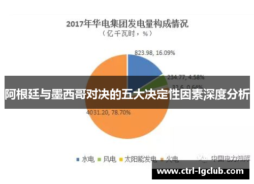 阿根廷与墨西哥对决的五大决定性因素深度分析